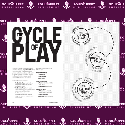 Gangs Of Titan City - Quickstart